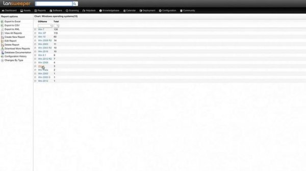 IP Scanner | Lansweeper IP Range Scanning tool