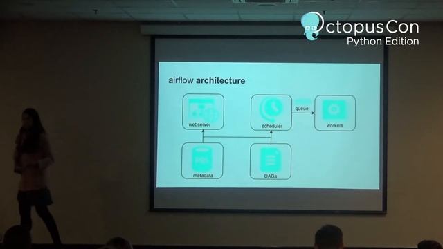 Tatiana Al Chuier - Powering Machine Learning workflows with Apache Airflow and Python смотреть онлайн