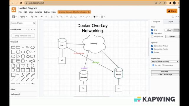 Docker Networking Course смотреть онлайн