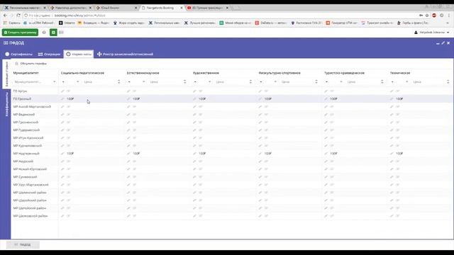 Запись детей на программы и персонифицированное финансирование в Навигаторе смотреть онлайн