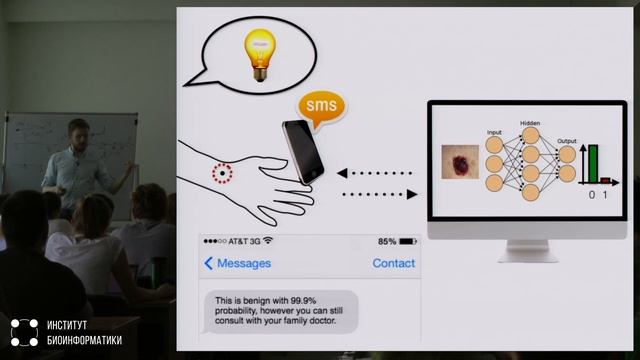 Глубокое обучение в вычислительной биологии | Dmytro Fishman (University Of Tartu)