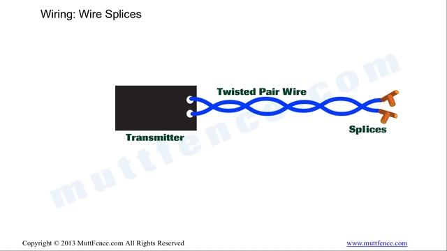 In Ground Fence Wiring Basics смотреть онлайн