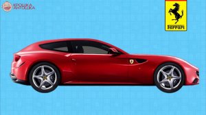 Учим Виды Транспорта и Марки Машин. Развивающее видео Крошка Антошка