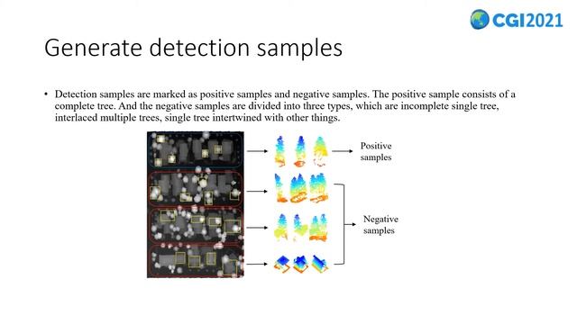 PointCNN-based Individual Tree Detection Using LiDAR Point Clouds смотреть онлайн