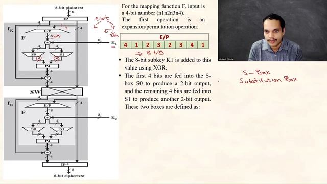 Simplified Data Encryption Standard (SDES) || S-DES || SDES example || Encryption and Key expansio смотреть онлайн