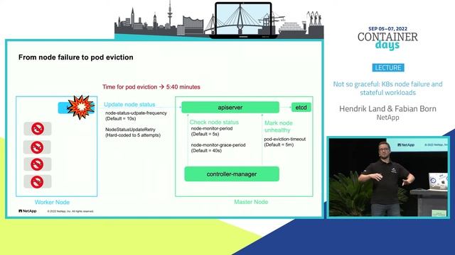 Not so graceful: K8s node failure and stateful workloads - Fabian Born & Hendrik Land, NetApp смотреть онлайн