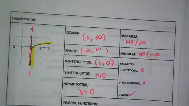 Exponential and Log Functions смотреть онлайн