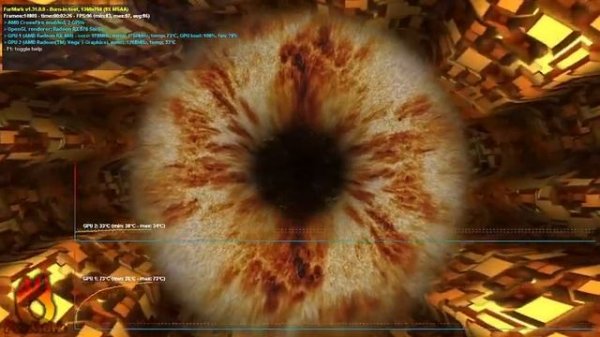 Furmark GPU Stress Test RX 570 8 G