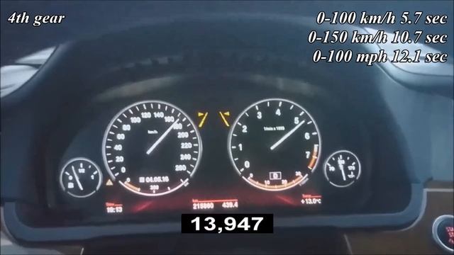 BMW 750i F01 4.4 V8 407 Hp 0-250 Km/h Acceleration/разгон