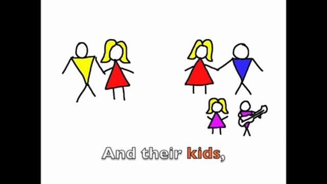 Family Song - Rockin' English смотреть онлайн