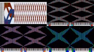 Midi art: The medley 10 million notes