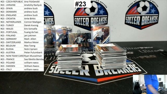 2020 Panini Select UEFA Euro Soccer 4 Box (2 Hobby, 2 Hybrid) PYT #23 (SOCCER BREAKERS FC) смотреть онлайн