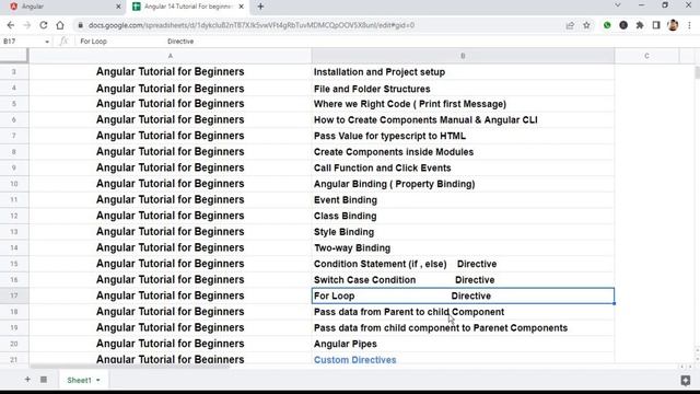 Angular 14 Tutorial For Beginners, Overview and Concept of Angular, Angular with Testycodeiz смотреть онлайн