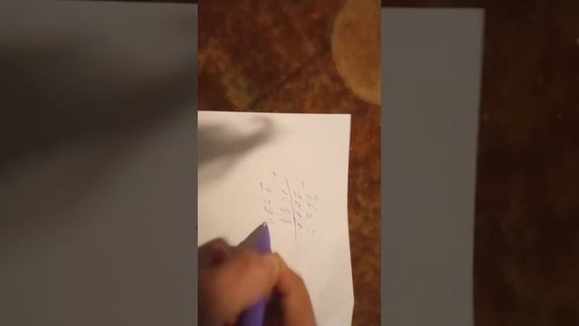 ну и правда но мне щяс 11через 8 дней только 12 будет смотреть онлайн