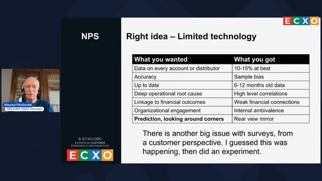 Customer Surveys are Dead! Learn How AI Will Replace Them! смотреть онлайн