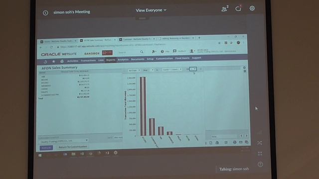 Day5 Part8 Oracle Training Saved Search & Reports смотреть онлайн