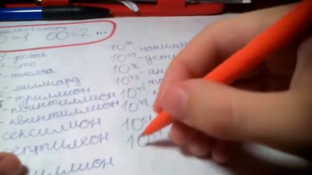 Учебник по Мастерству