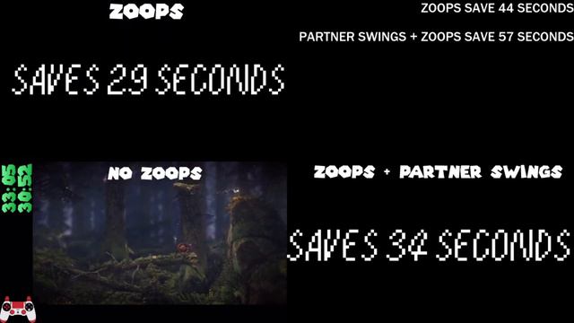 Unravel Two - Chapter 4 NMS Comparisons