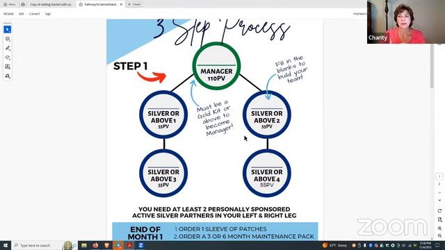 LIVE!! Saturday Business Building | Live Stream From QFT Zoom Call | Successful Network Marketing смотреть онлайн