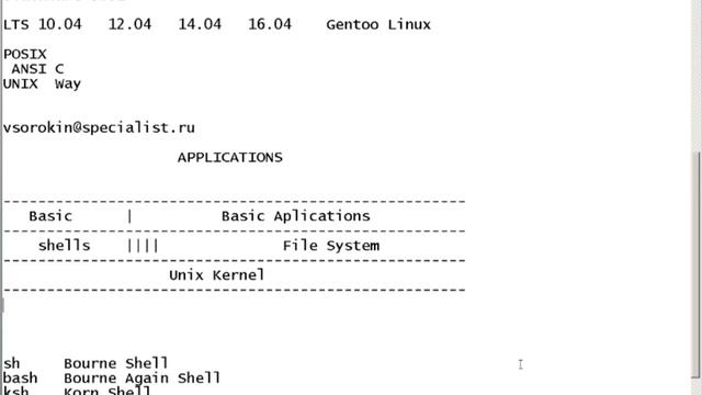 Основы Linux 1 день смотреть онлайн