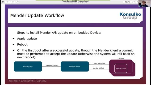 Porting Mender to New i.MX 8M Plus Machine and Working with Toradex BSP, Leon Anavi смотреть онлайн
