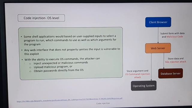 An introduction to Code Injection Attacks (CIAs) смотреть онлайн