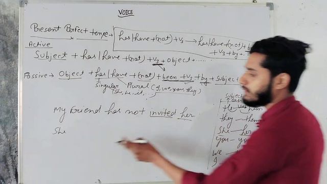 Present perfect passive ||Present perfect passive voice||Present perfect passive use||#english смотреть онлайн