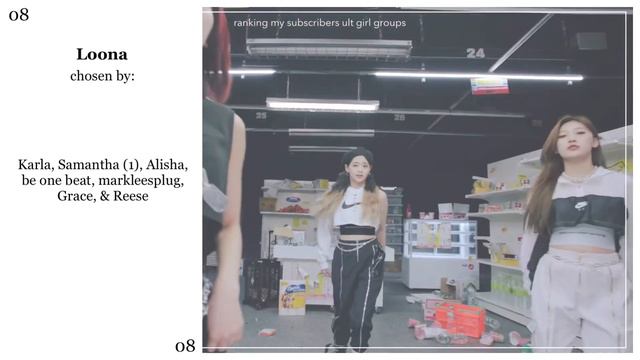 ranking my subscribers ult girl groups смотреть онлайн
