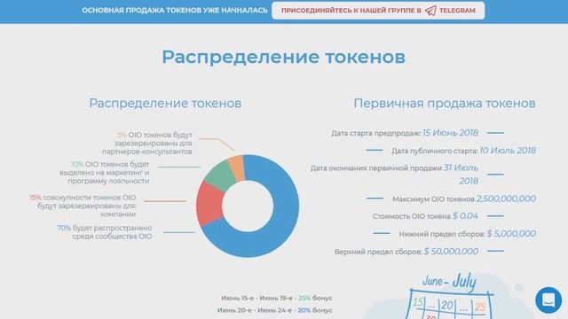 Обзор ICO Online.io смотреть онлайн