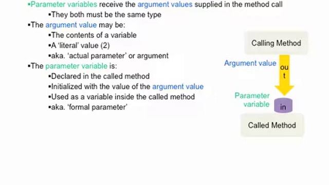Java Concepts: Late Objects 3/e Chapter 5 part 2 смотреть онлайн