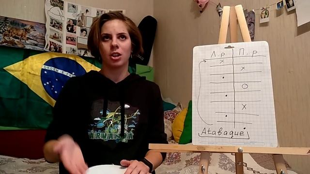 Ритм капоэйры на барабане (всем возрастам доступно!) смотреть онлайн