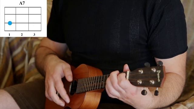 Besame Mucho Ukulele (Бесаме Мучо Укулеле) смотреть онлайн