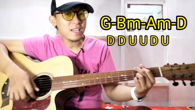 SAN MAN PATUNGO by Parokya ni Edgar Chords Guitar tutorial смотреть онлайн