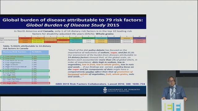 Advancing risk assessment science: Nutrition (19 Sept, part 1) смотреть онлайн