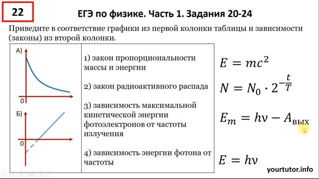 Разбор заданий 20-24 ЕГЭ по физике смотреть онлайн
