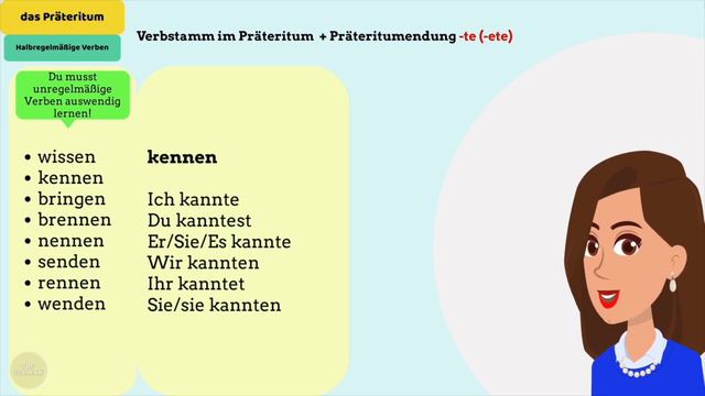 Präteritum Einfach Erklärt - Unregelmäßige Verben, Modalverben Im Präteritum | Grammatik Deutsch B