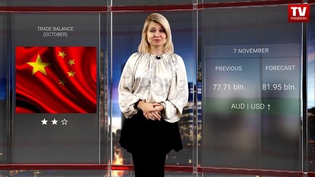 Trader’s calendar on november 3-4: USD rally gains momentum смотреть онлайн