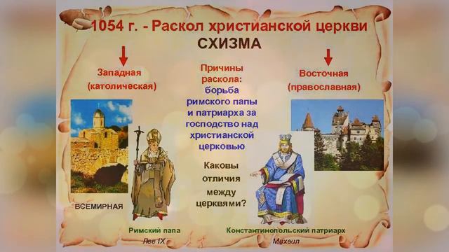 ✞ IХ век - Предпосылки великого раскола в Христианской Церкви смотреть онлайн