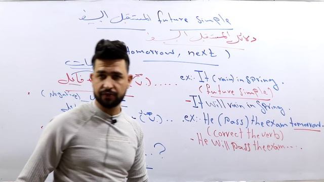 انكليزي اول متوسط المنهج الجديد 2023 /اليونت الثاني /المحاضرة 2/المستقبل البسيط future simple смотреть онлайн