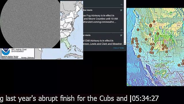 Weather Watch, Tropical weather, Storm Warnings, Solar Storms, California Wild Fires Tornado смотреть онлайн
