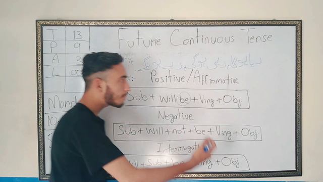 Lesson #10 | English Language | Future Continuous Tense | HK Learning Zone смотреть онлайн