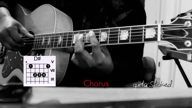 Justin Timberlake - Mirrors Guitar Chords смотреть онлайн
