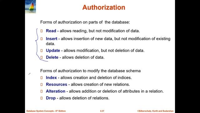 Authorization: Lecture 1 смотреть онлайн