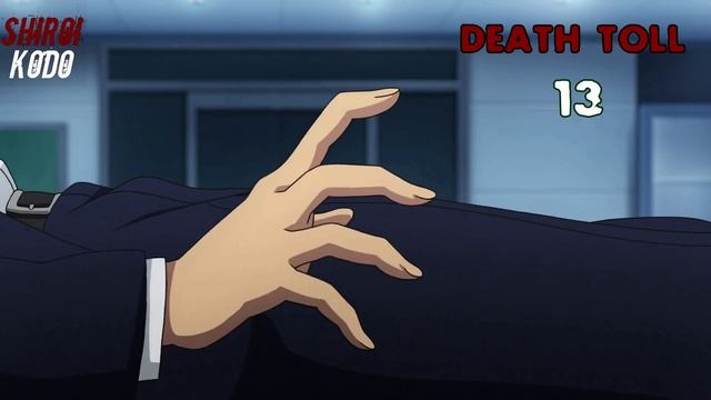 The Island of Giant Insects (2020) ANIME KILL COUNT смотреть онлайн