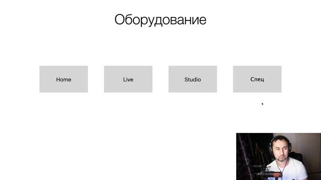 Звукорежиссер: введение в профессию. Артур Орлов смотреть онлайн