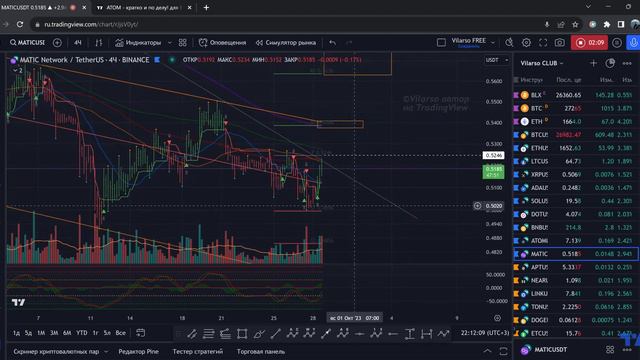 MATIC - кратко и по делу! смотреть онлайн
