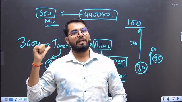 How to crack Aiims Bsc nursing WITH 65+ Marks || strategy for selection in aiims 2024 exam смотреть онлайн