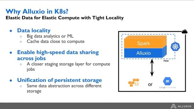 Webinar: Feeding the Kubernetes Beast: Bringing Locality Back to Data Workloads смотреть онлайн