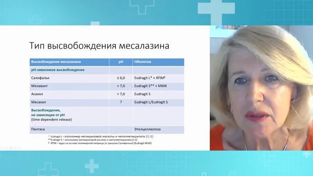 Запись 2-ОЙ ВСЕРОССИЙСКОЙ ШКОЛЫ ДЛЯ ВРАЧЕЙ «ВОСПАЛИТЕЛЬНЫЕ ЗАБОЛЕВАНИЯ КИШЕЧНИКА У ДЕТЕЙ» смотреть онлайн