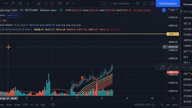 Биткоин и Эфириум прогноз! Сильное движение неизбежно! смотреть онлайн